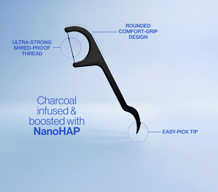 Premium Dental Floss